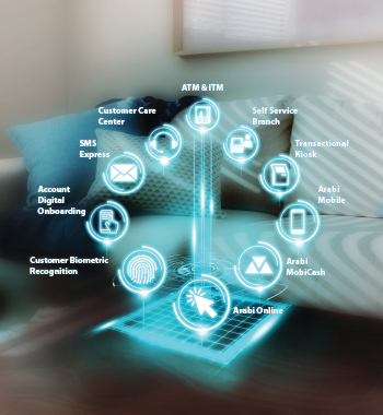 new-digital-banking-350x3802 new-digital-banking-350x3802